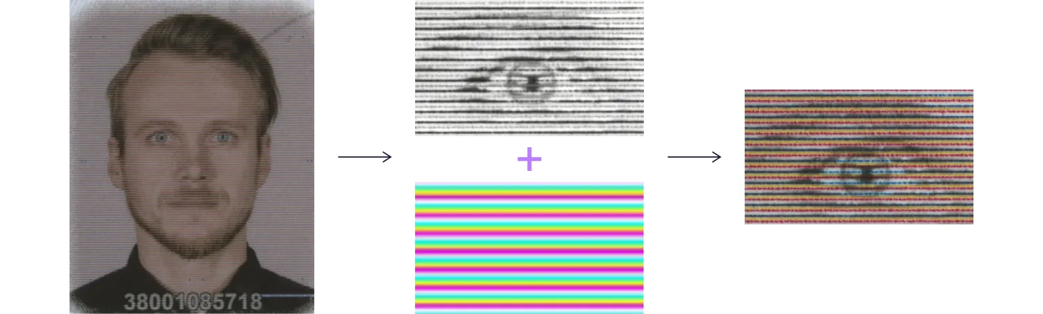 LASINK™ is used in ID documents of Estonia, Greece, Latvia, and Andorra